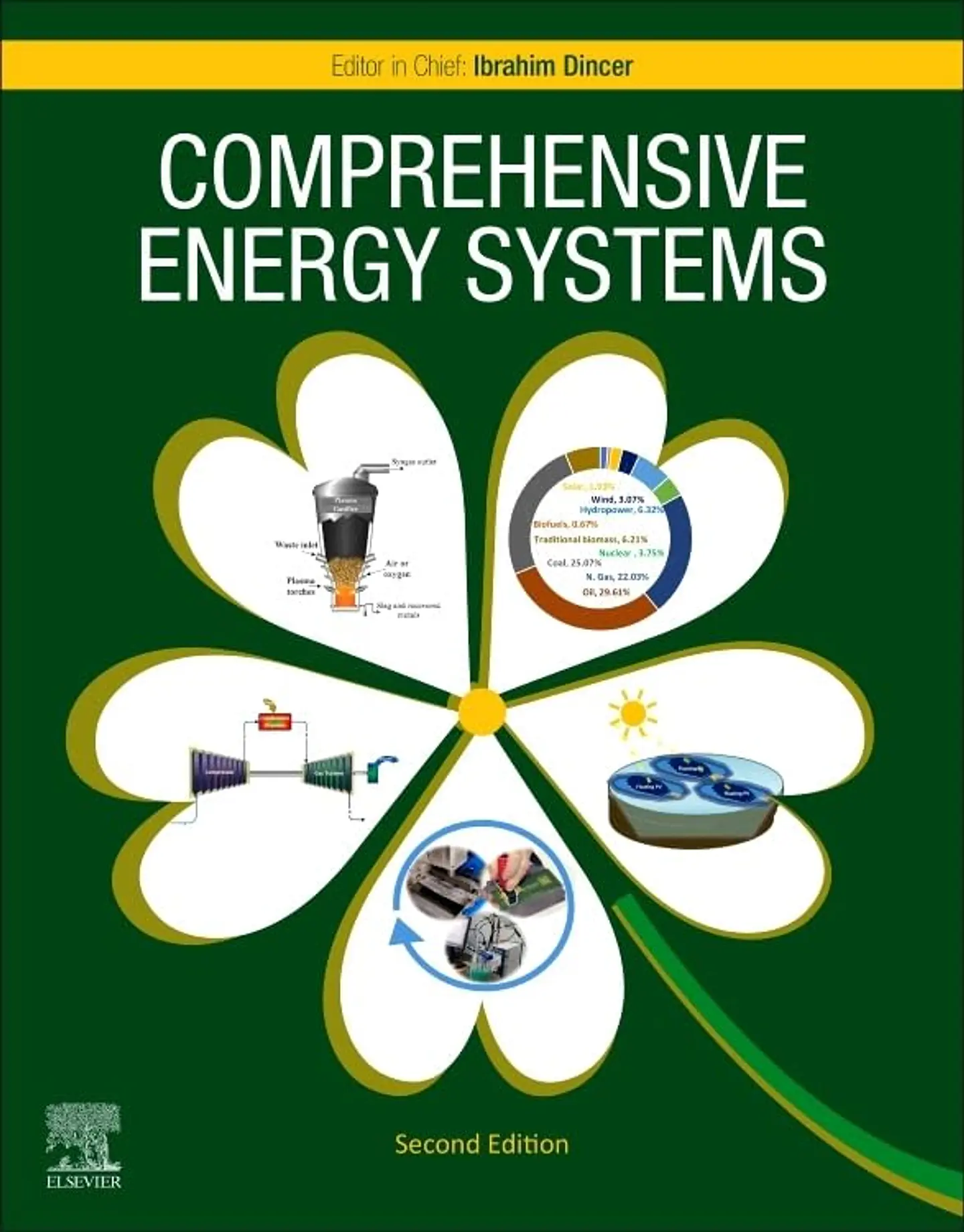 Comprehensive Energy Systems 2nd Edition 1