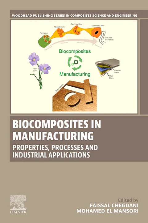 Biocomposites in Manufacturing: Properties, Processes and Industrial Applications