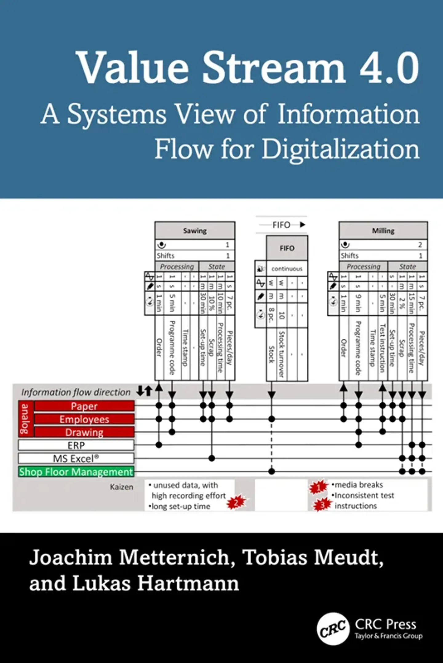 Value Stream 4.0: A Systems View of Information Flow for Digitalization 1
