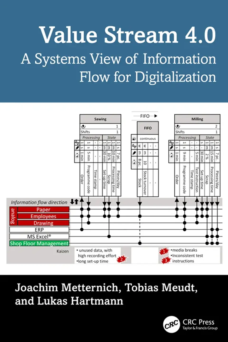 Value Stream 4.0: A Systems View of Information Flow for Digitalization 1