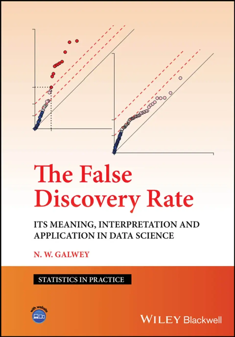 The False Discovery Rate: Its Meaning, Interpretation and Application in Data Science 1