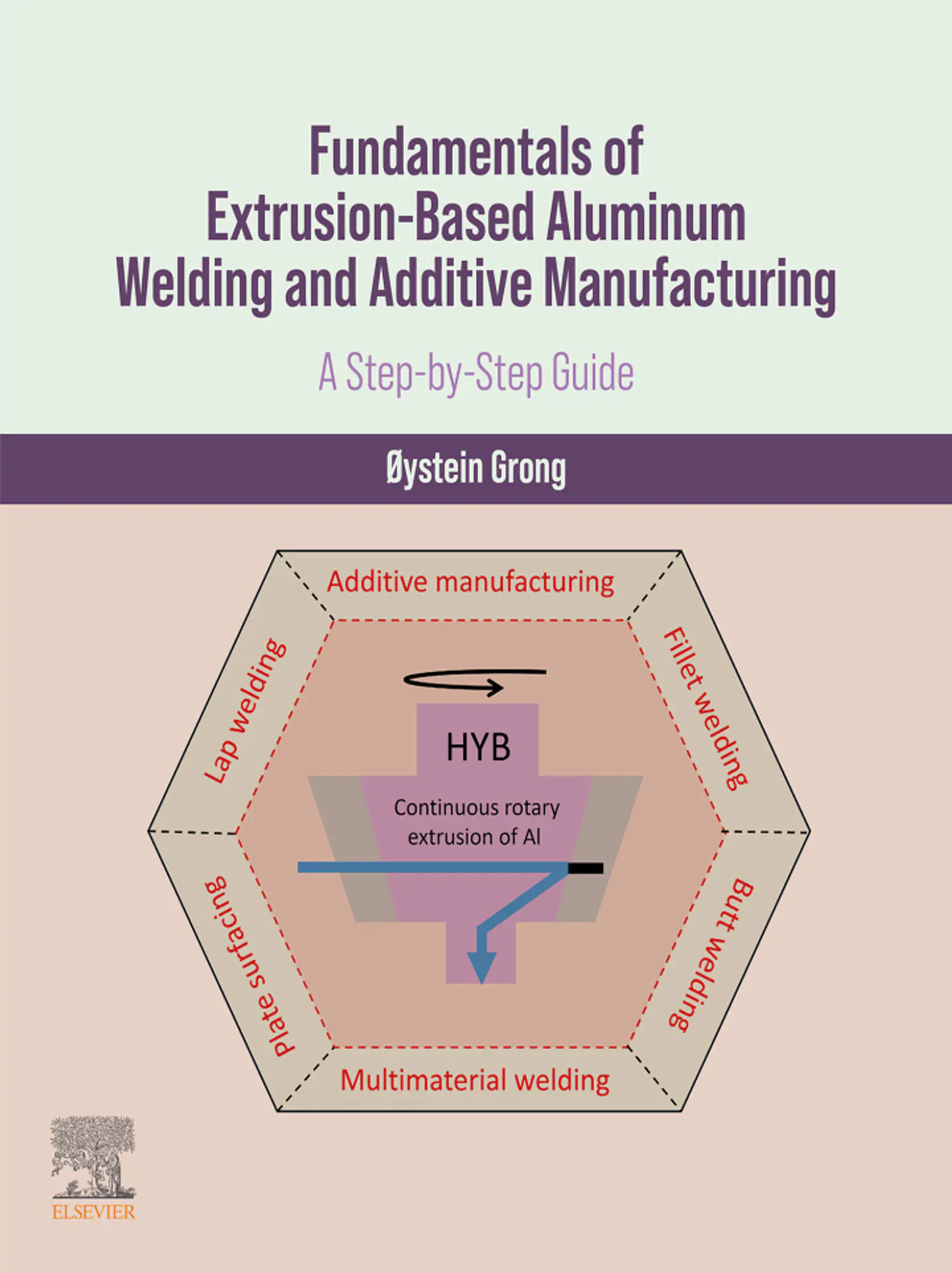 Fundamentals of Extrusion-Based Aluminum Welding and Additive Manufacturing: A Step-by-Step Guide 1