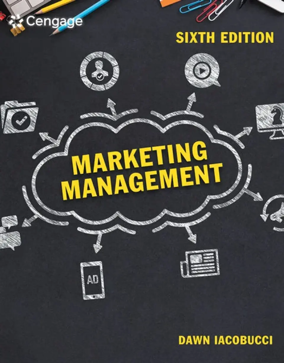 Marketing Management 6th Edition 1