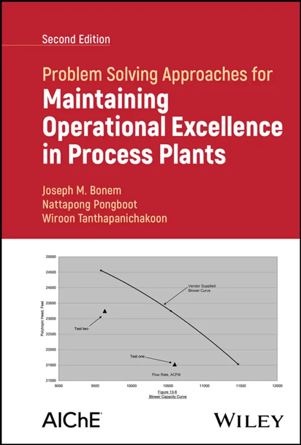 Problem Solving Approaches for Maintaining Operational Excellence in Process Plants 2nd Edition 1