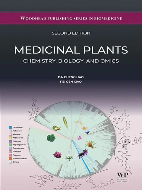 Medicinal Plants: Chemistry, Biology and Omics 2nd Edition