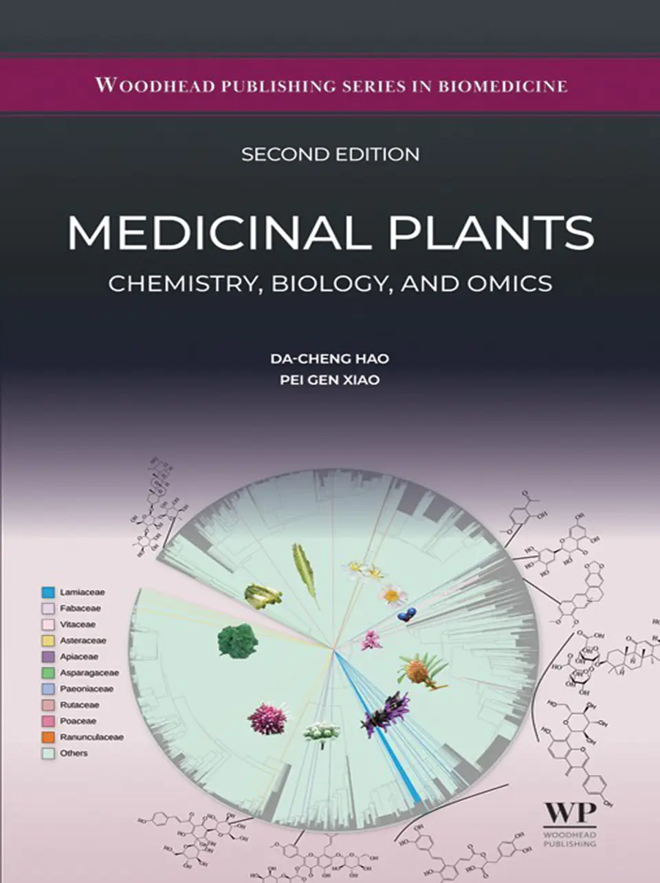 Medicinal Plants: Chemistry, Biology and Omics 2nd Edition 1