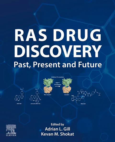 RAS Drug Discovery: Past, Present and Future