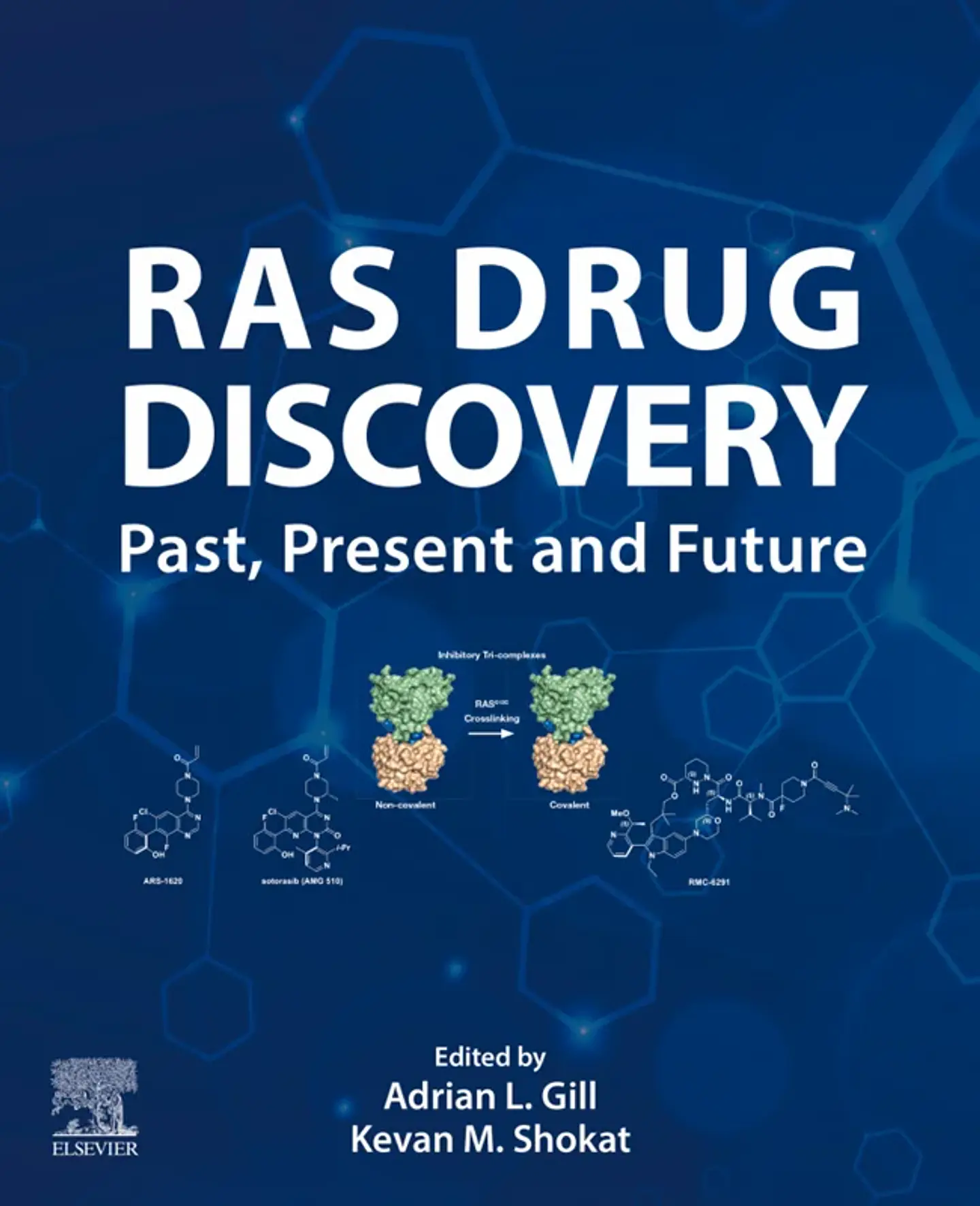 RAS Drug Discovery: Past, Present and Future 1