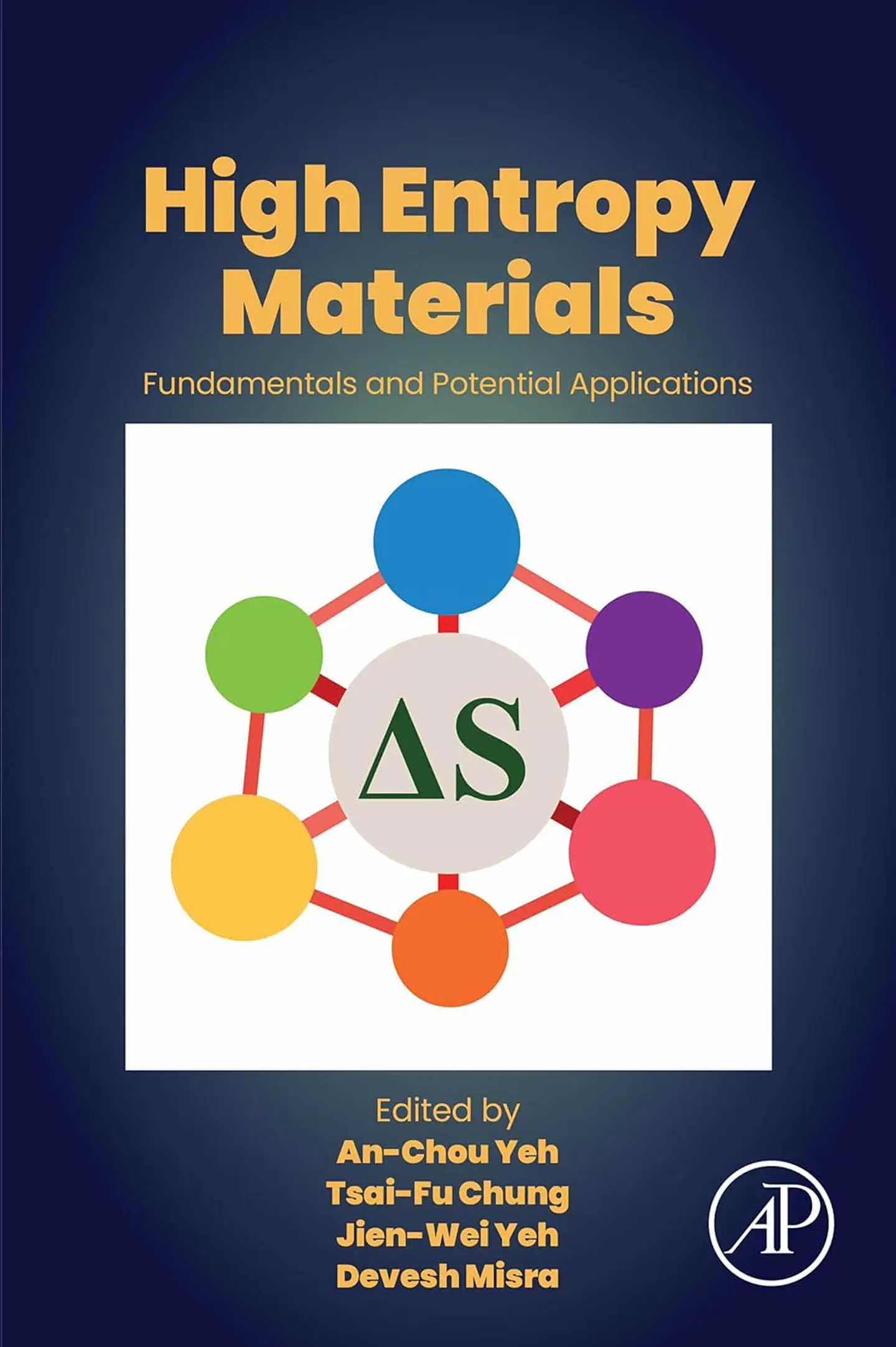 High Entropy Materials: Fundamentals and Potential Applications 1