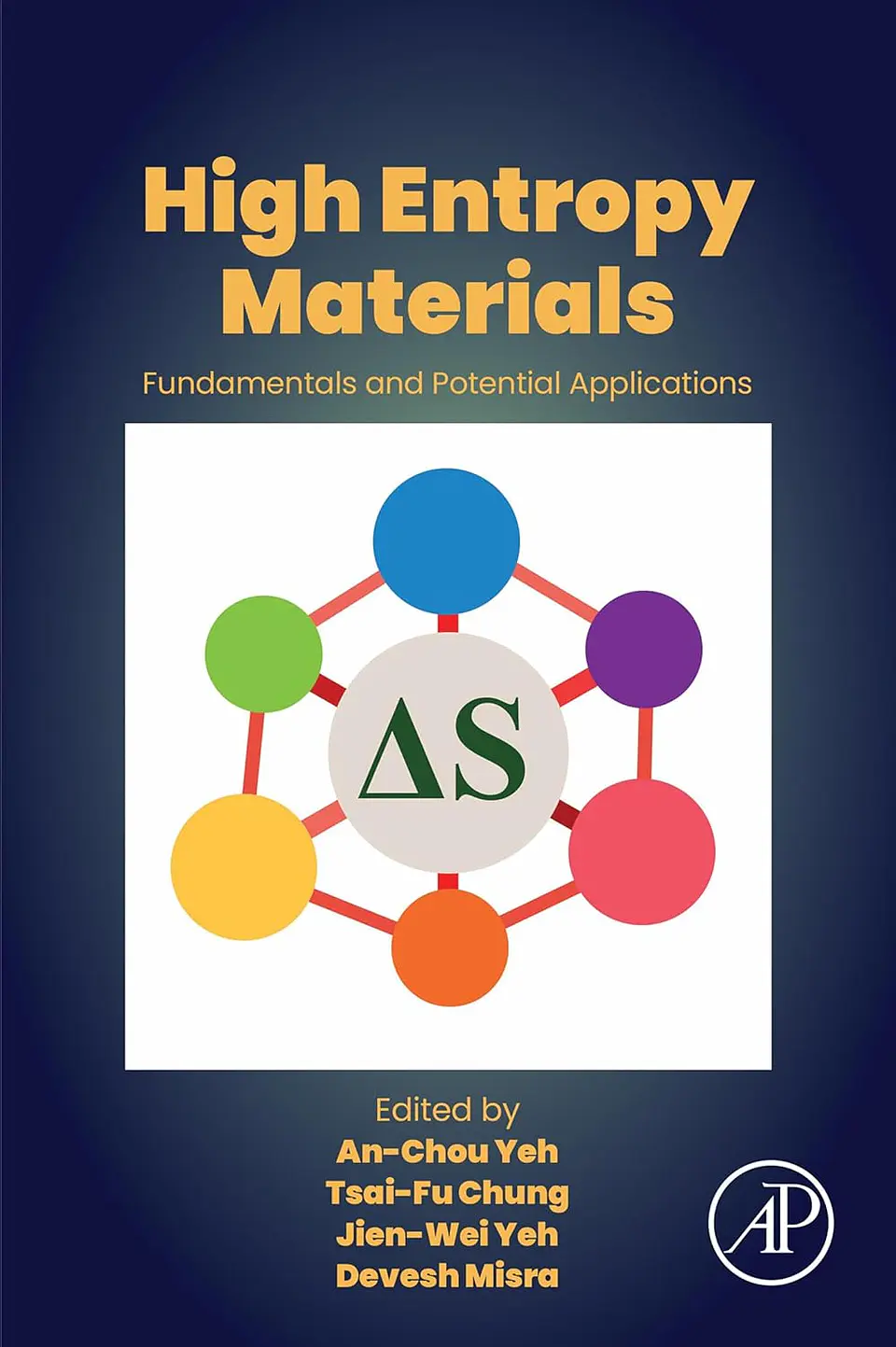 High Entropy Materials: Fundamentals and Potential Applications 1