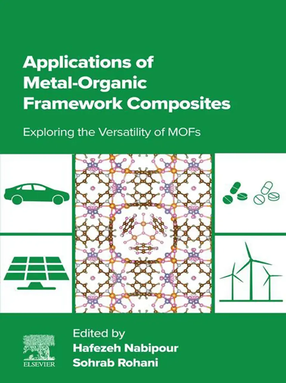 Applications of Metal-Organic Framework Composites: Exploring the Versatility of MOFs 1