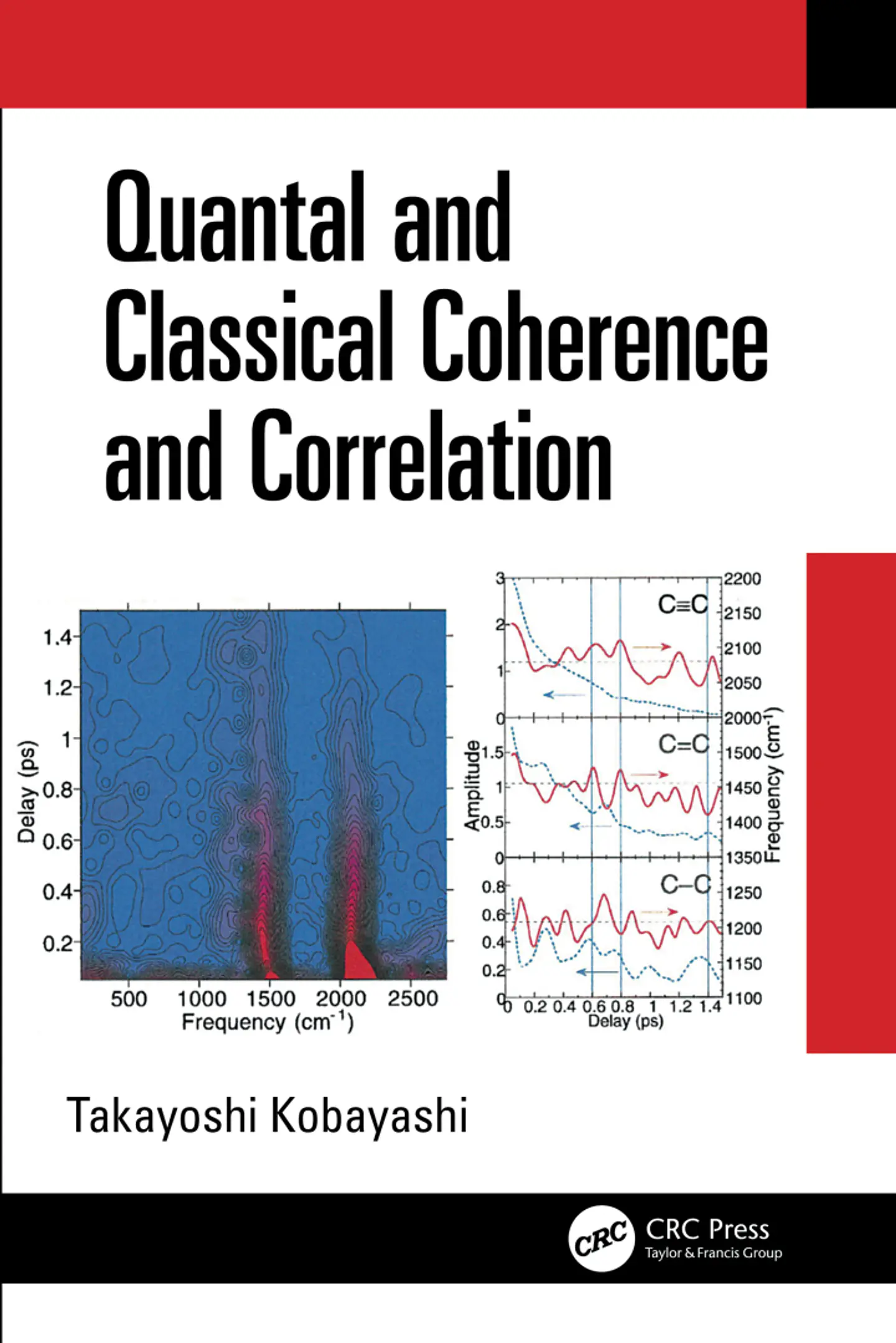 Quantal and Classical Coherence and Correlation 1