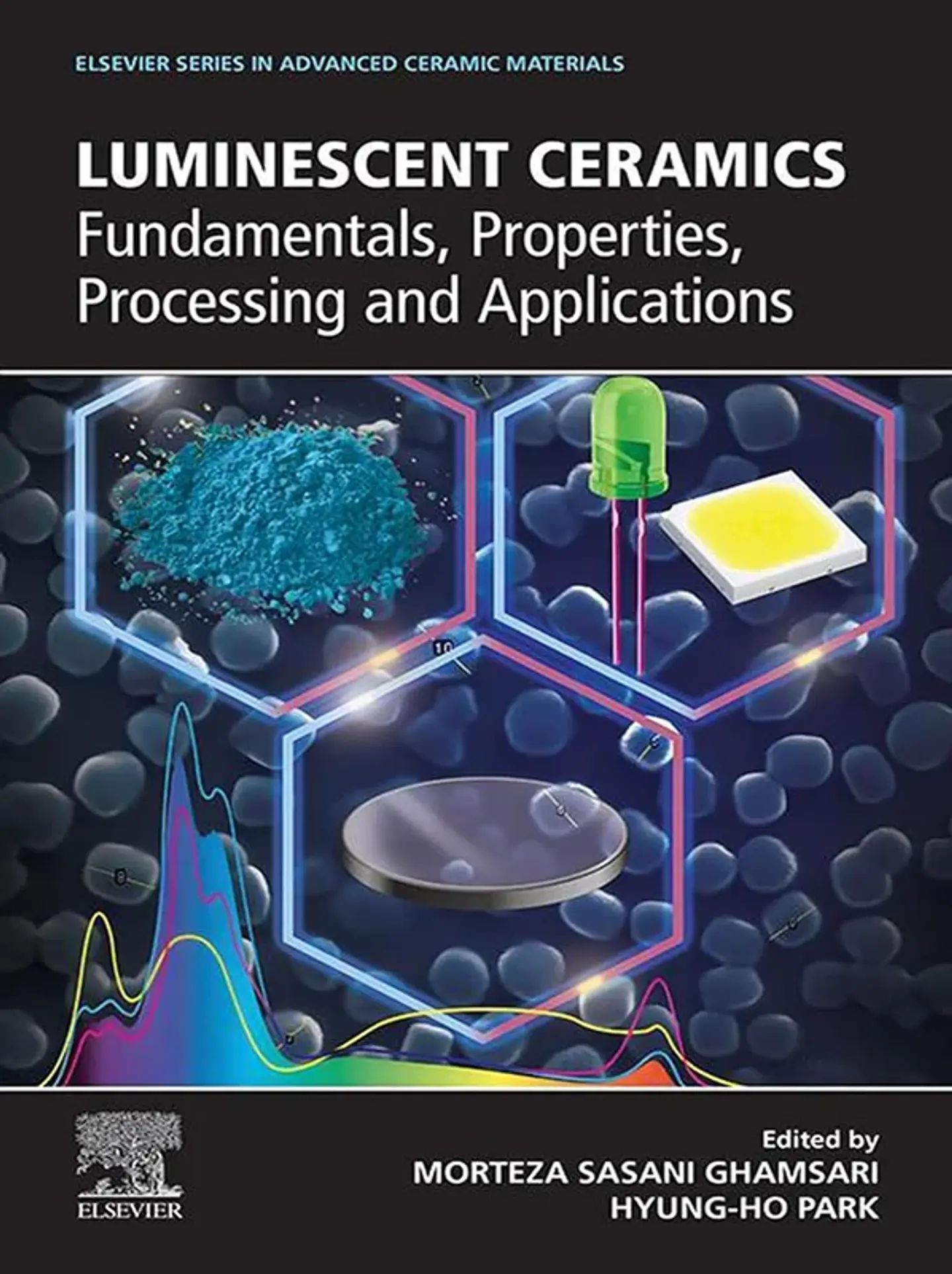 Luminescent Ceramics: Fundamentals, Properties, Processing and Applications 1