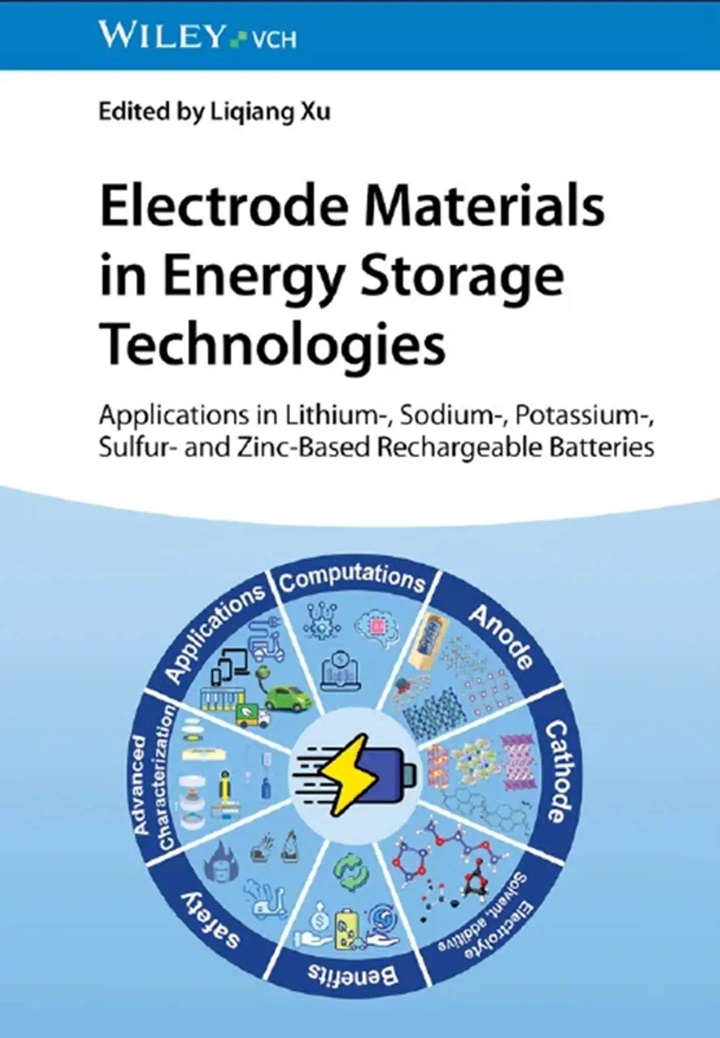 Electrode Materials in Energy Storage Technologies: Applications in Lithium-, Sodium-, Potassium-, Sulfur- and Zinc-Based Rechargeable Batteries 1
