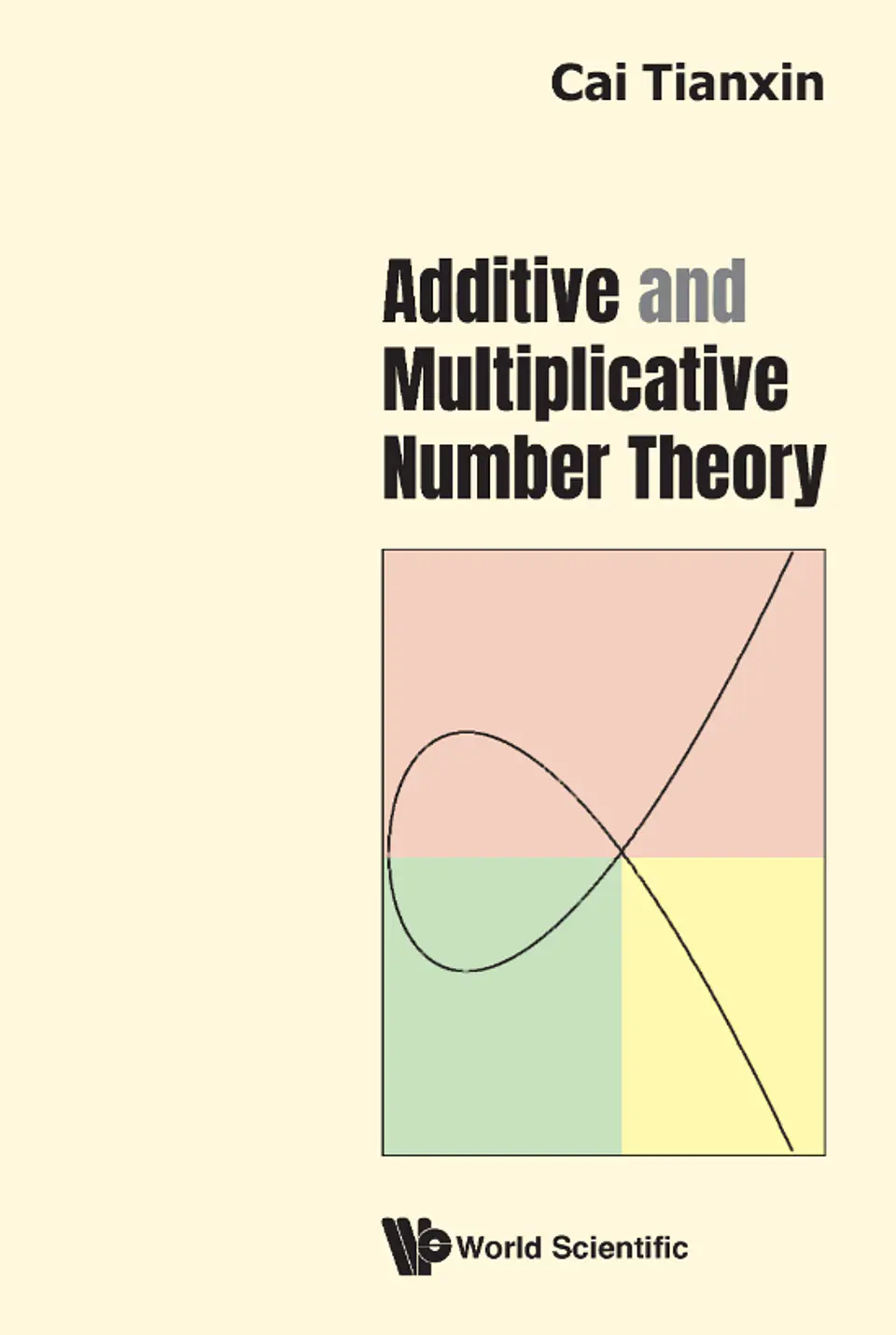 Additive and Multiplicative Number Theory 1