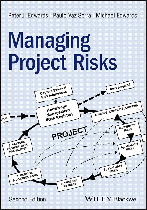 Managing Project Risks 2nd Edition