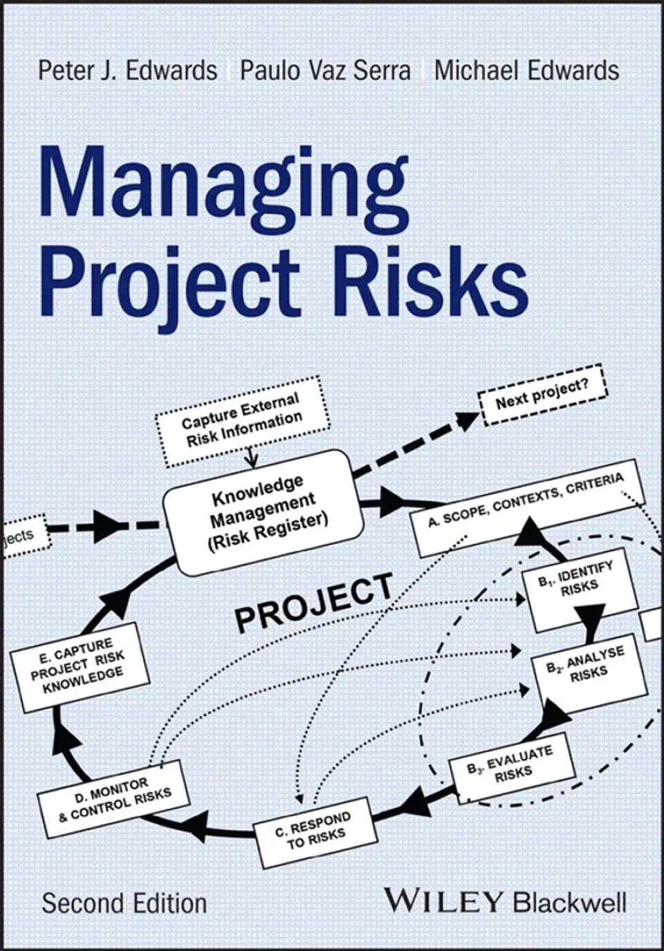 Managing Project Risks 2nd Edition 1