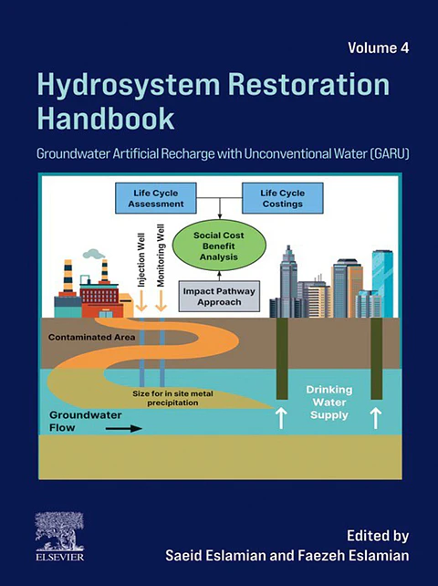 Hydrosystem Restoration Handbook: Groundwater Artificial Recharge with Unconventional Water (GARU) (Volume 4)