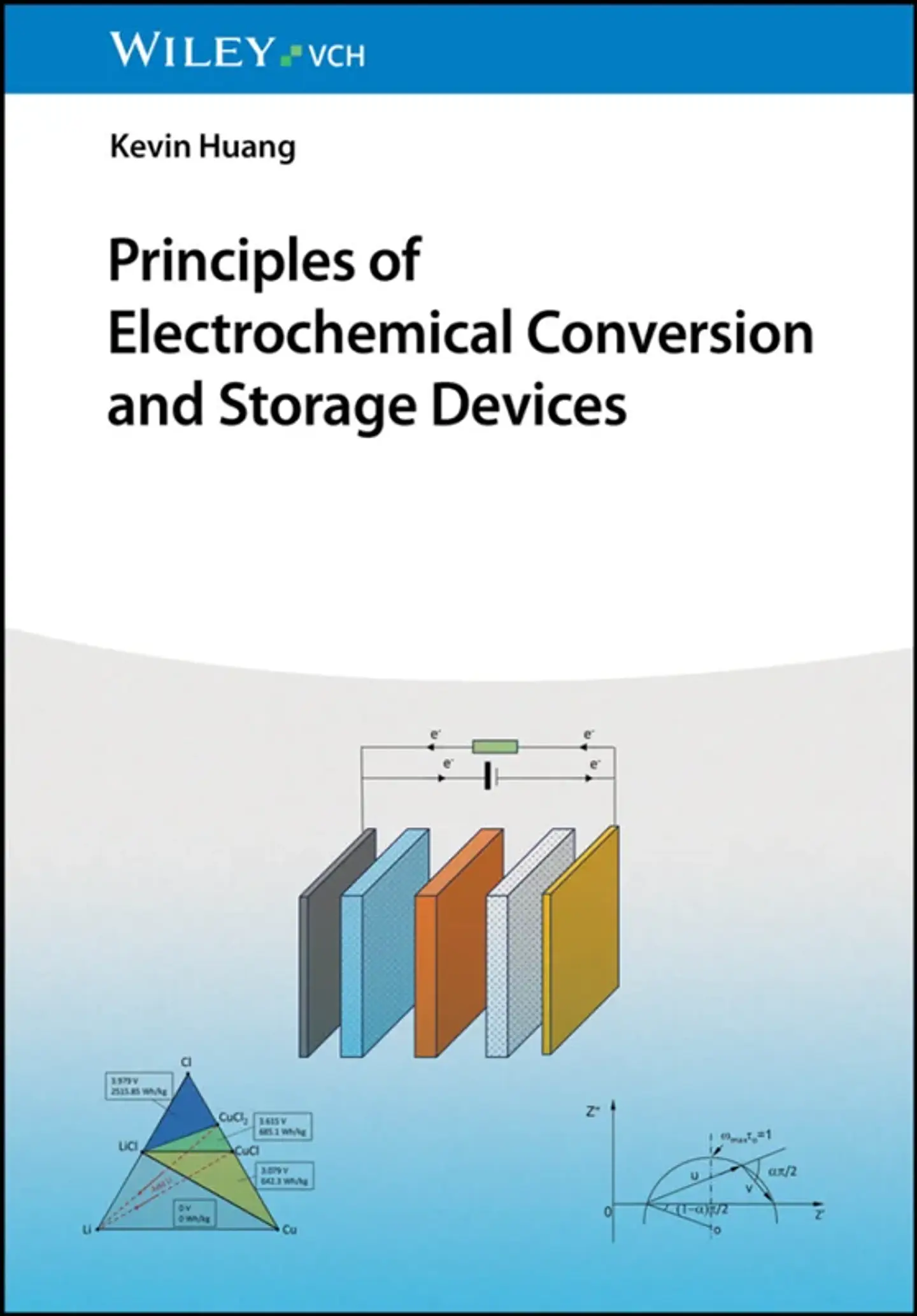 Principles of Electrochemical Conversion and Storage Device 1