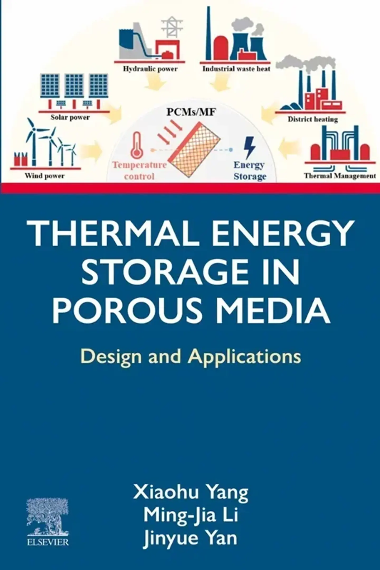 Thermal Energy Storage in Porous Media: Design and Applications 1