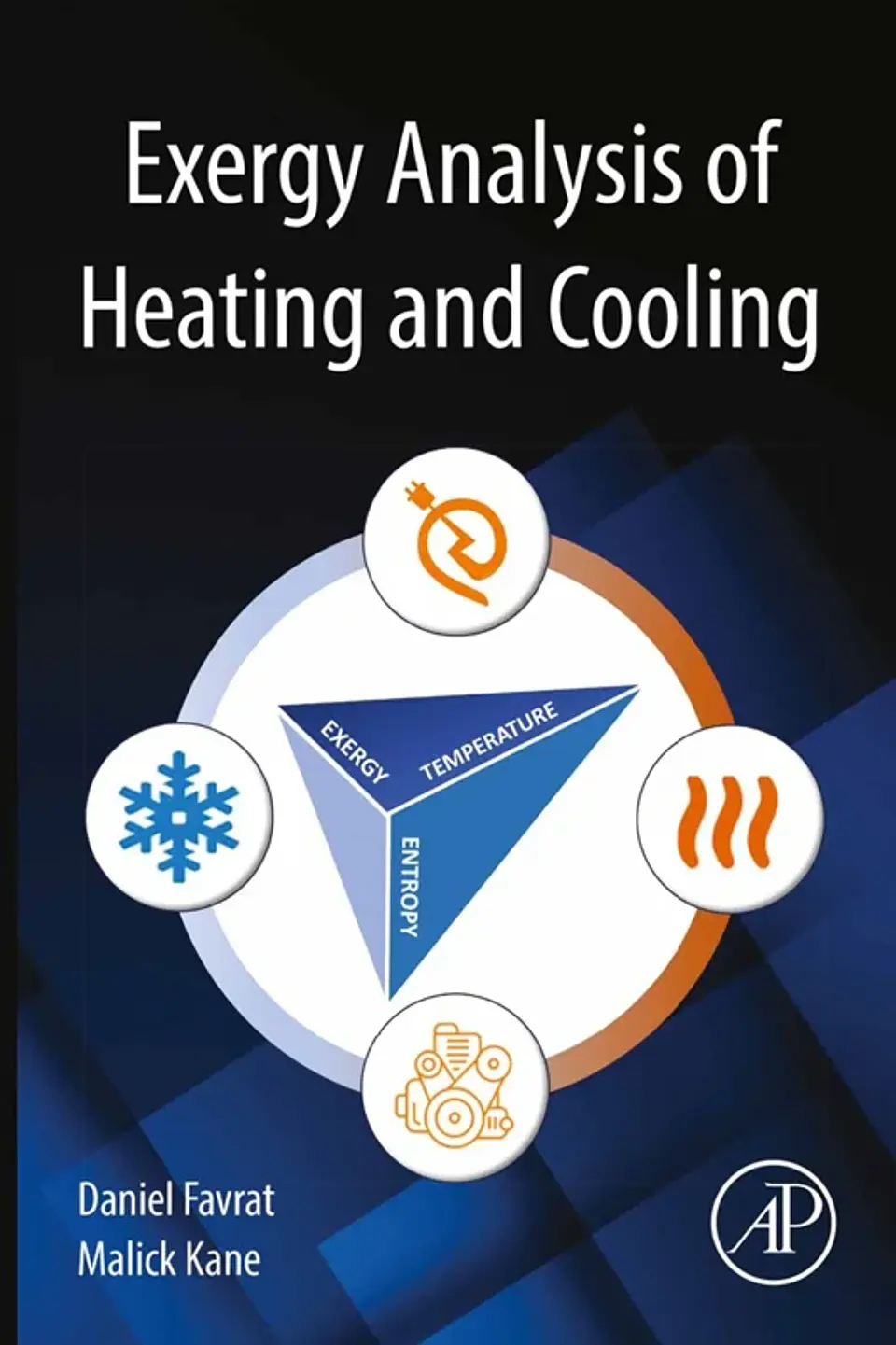 Exergy Analysis of Heating and Cooling 1