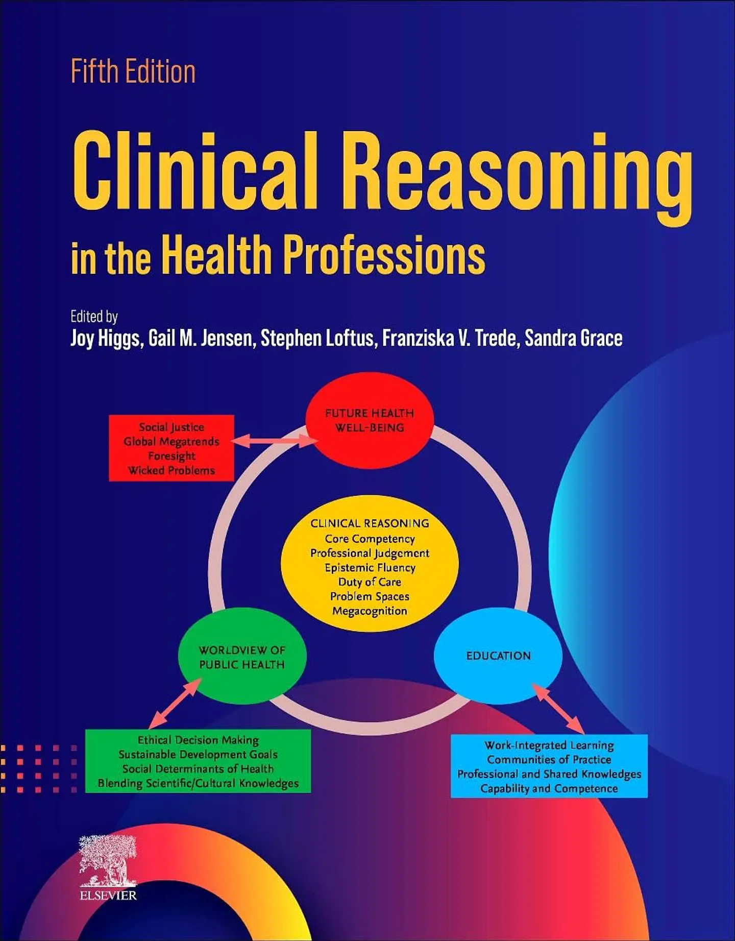 Clinical Reasoning in the Health Professions 5th Edition  1