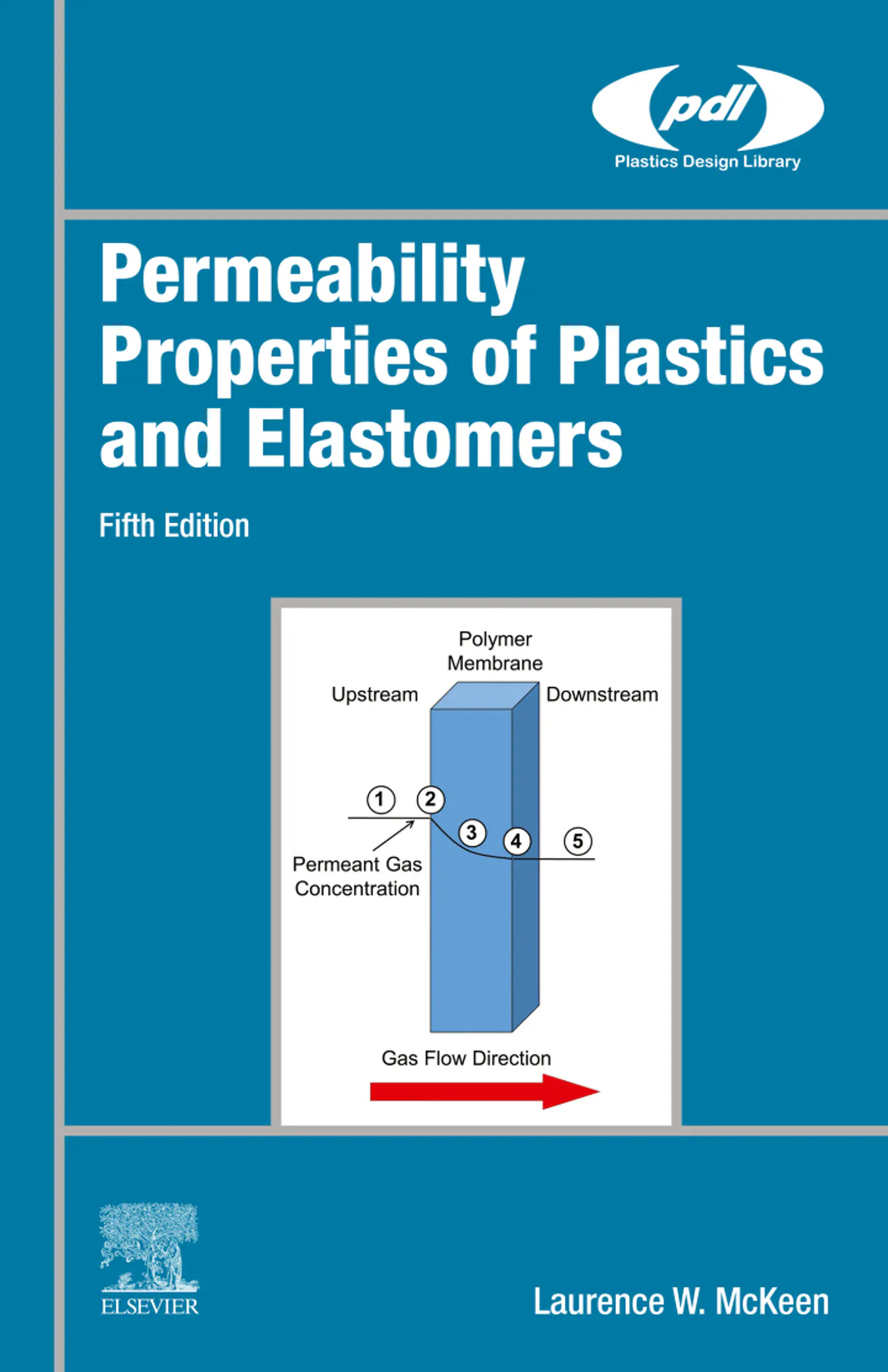 Permeability Properties of Plastics and Elastomers 5th Edition 1