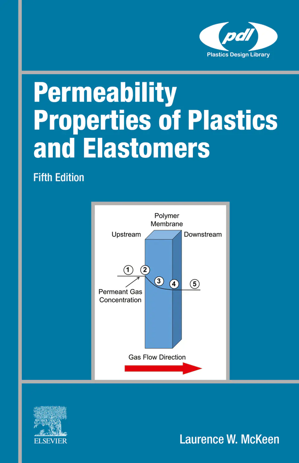 Permeability Properties of Plastics and Elastomers 5th Edition 1