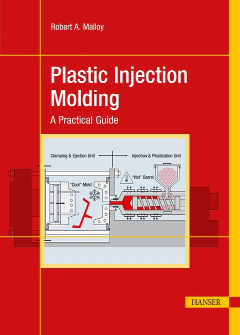 Plastic Injection Molding: A Practical Guide