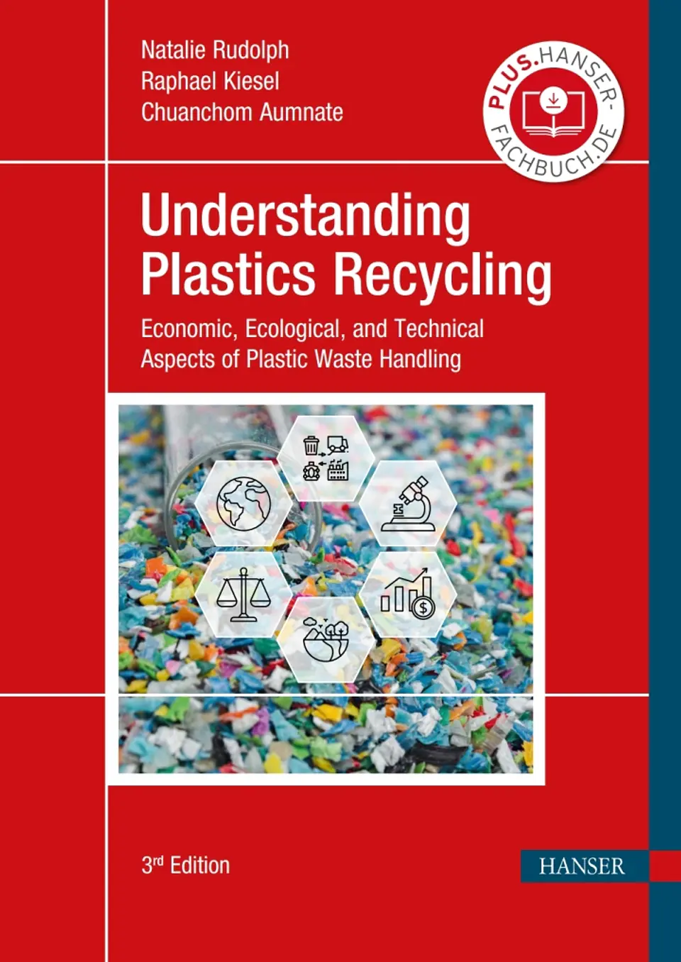 Understanding Plastics Recycling 3E: Economic, Ecological, and Technical Aspects of Plastic Waste Handling 1
