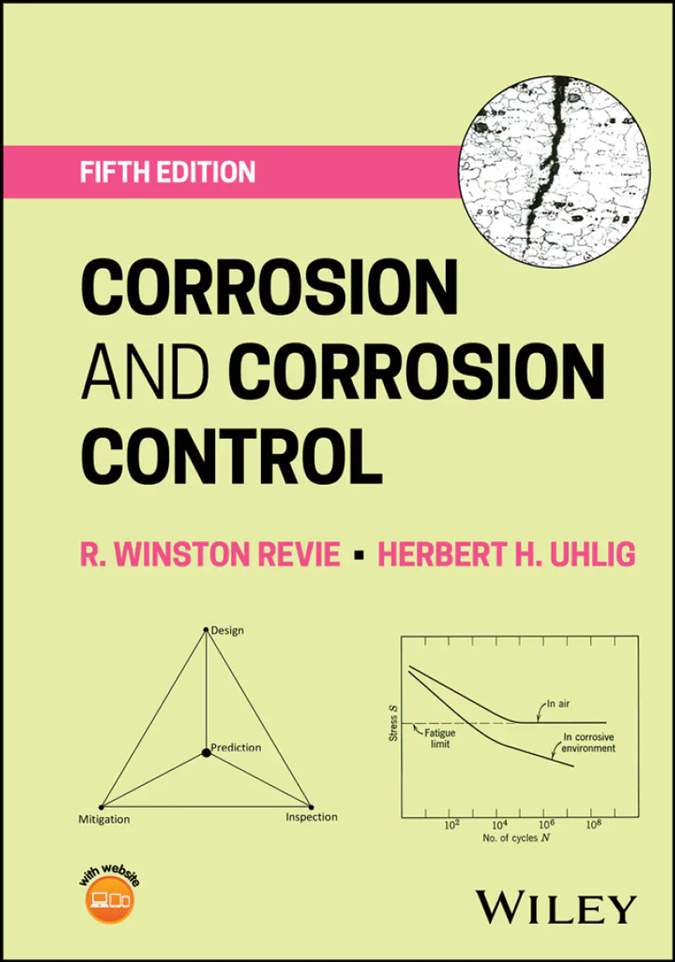 Corrosion and Corrosion Control 5th Edition  1