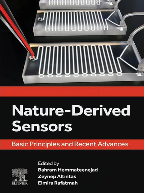 Nature-Derived Sensors: Basic Principles and Recent Advances