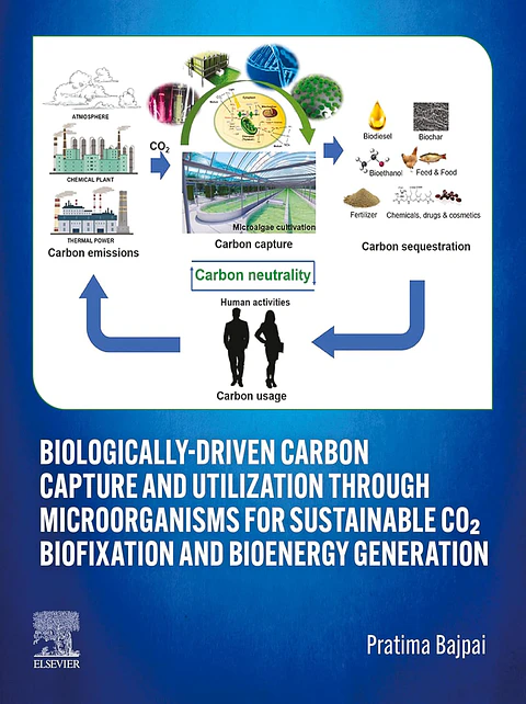 Biologically-Driven Carbon Capture and Utilization through Microorganisms for Sustainable CO₂ Biofixation and Bioenergy Generation