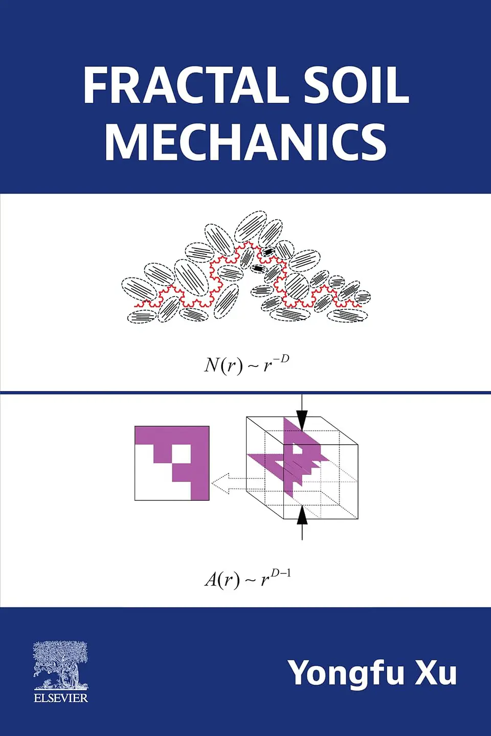 Fractal Soil Mechanics 1