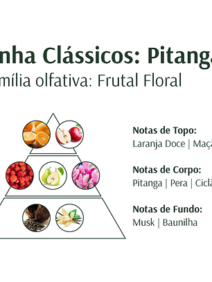 Sabonete em Barra Pitanga 120g