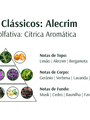 Sabonete em Barra Alecrim 120g