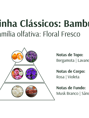 Sabonete em Barra Bambu 120g