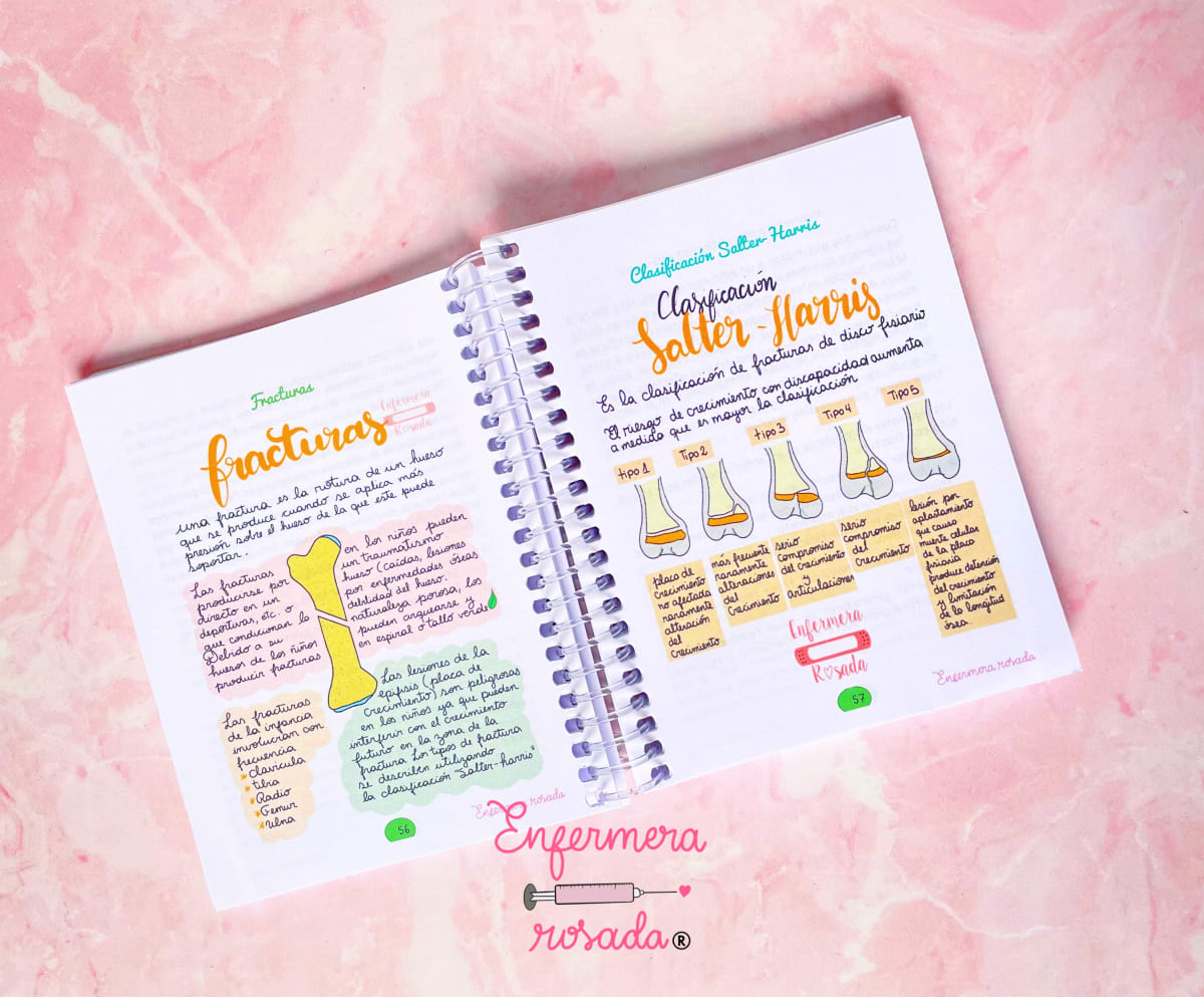 Libreta Pediatria Intrahospitalario 2