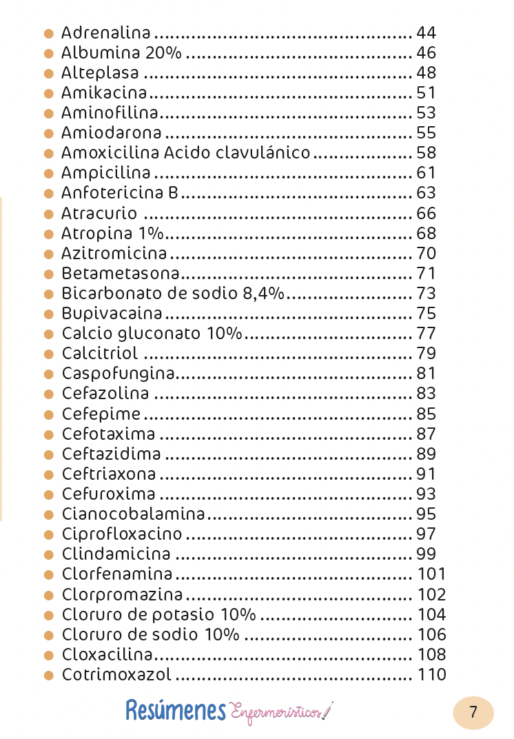 Libreta Fármacos INYECTABLES 3