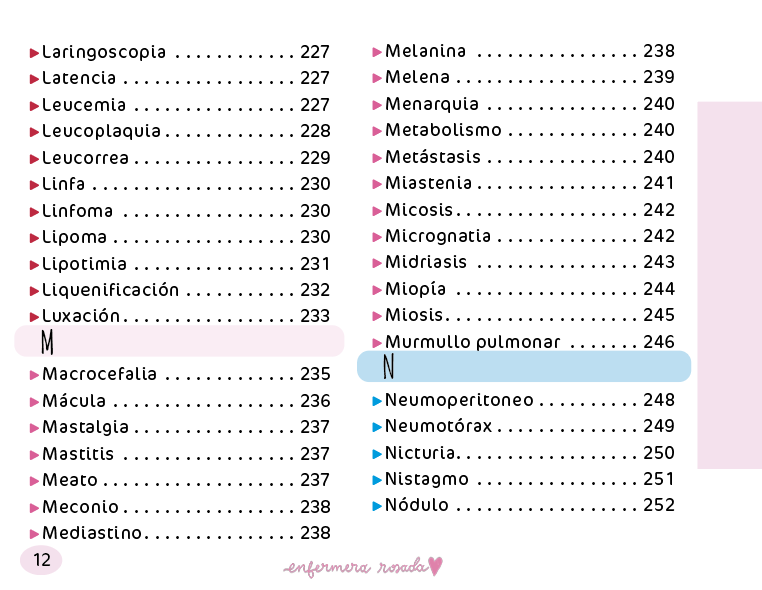 Libreta Diccionario en Salud 11
