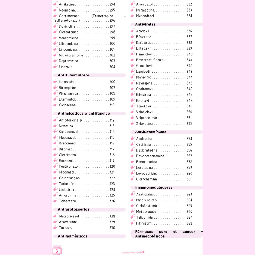 Farmacología en sistemas (VADEMECUM) 8