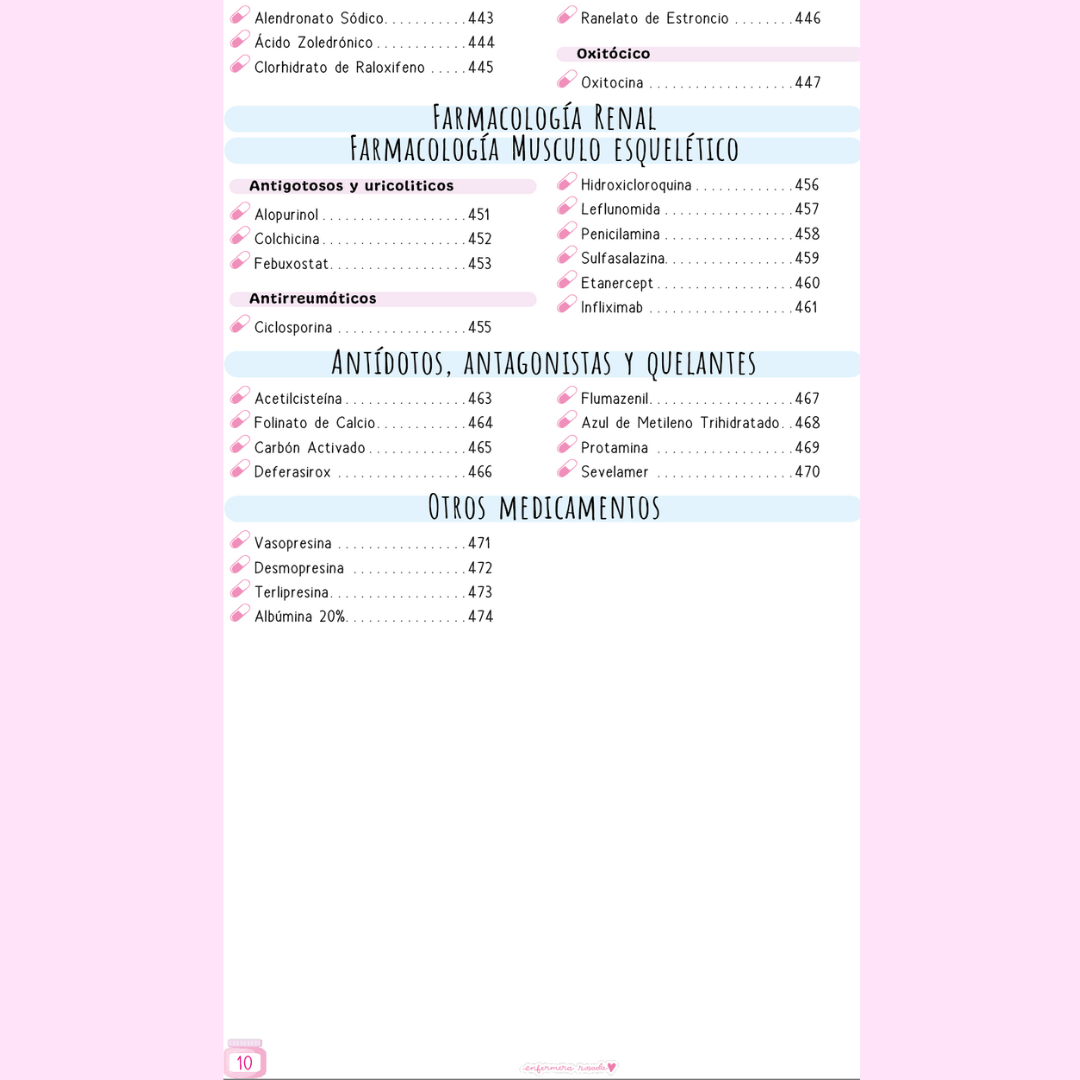 Farmacología en sistemas (VADEMECUM) 10