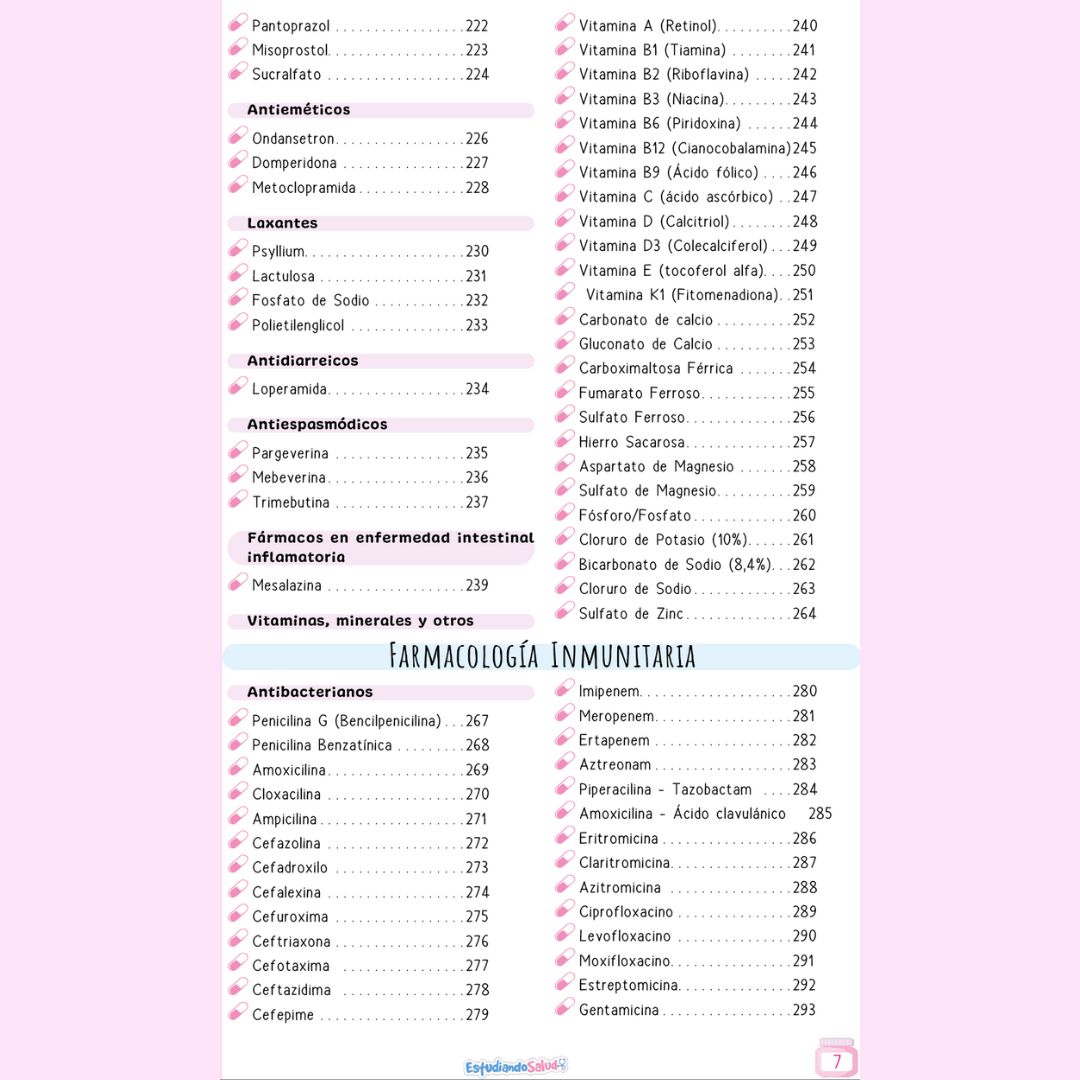 Farmacología en sistemas (VADEMECUM) 7