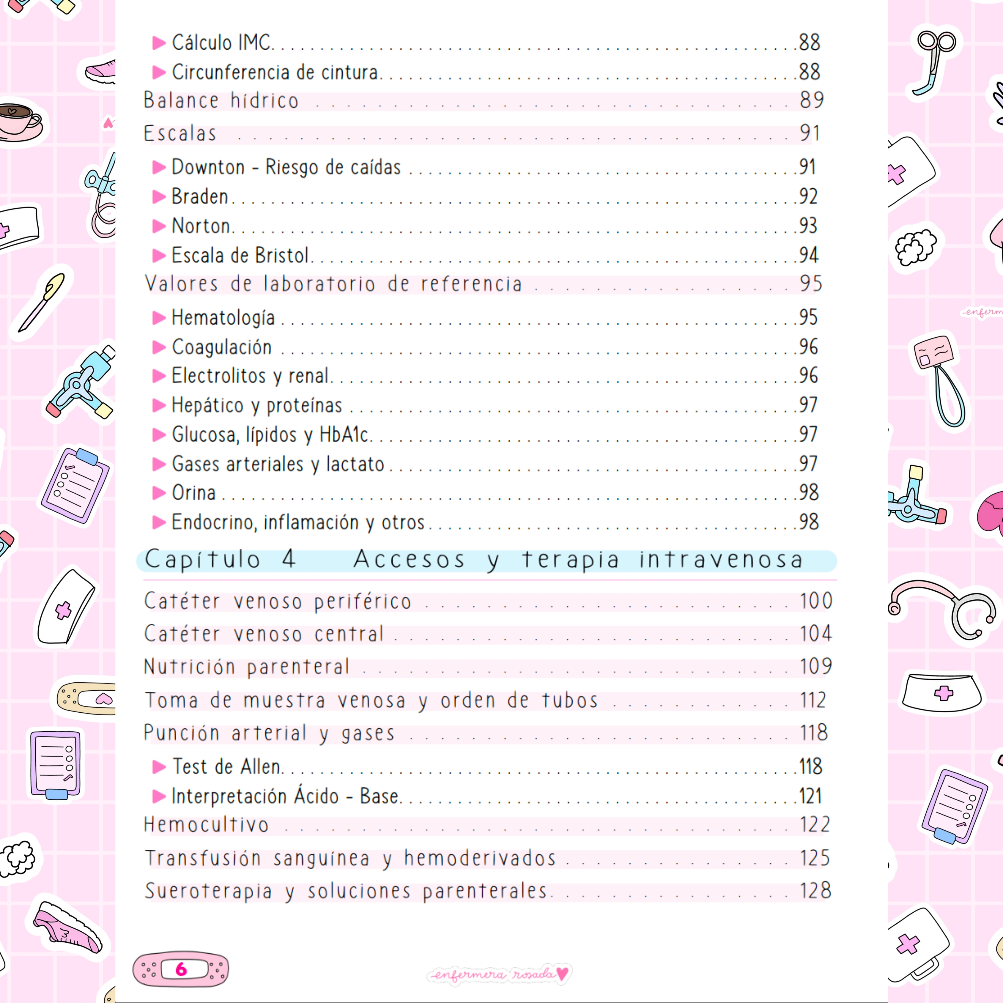 Libreta Practicas clinicas 2025  5