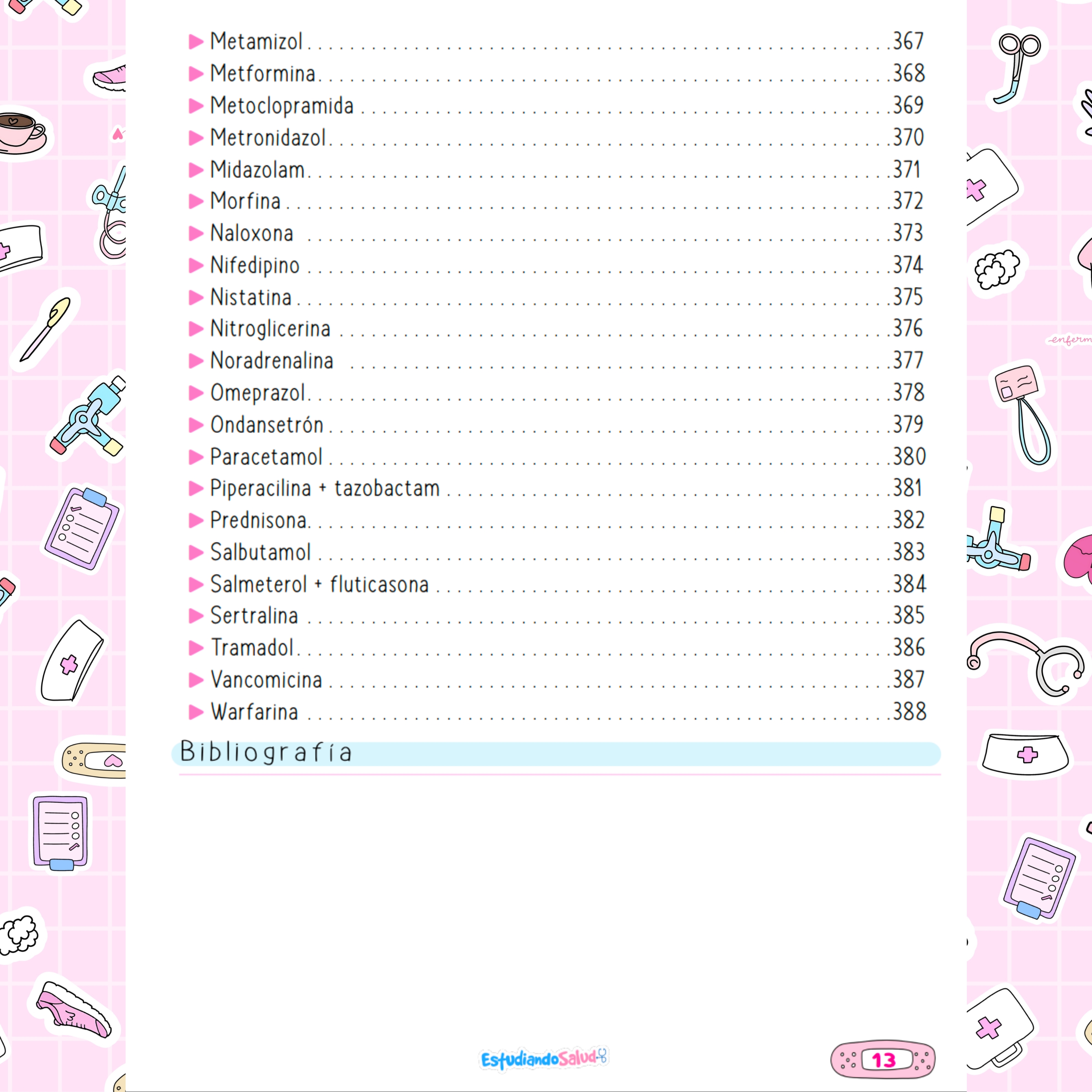Libreta Practicas clinicas 2025  12