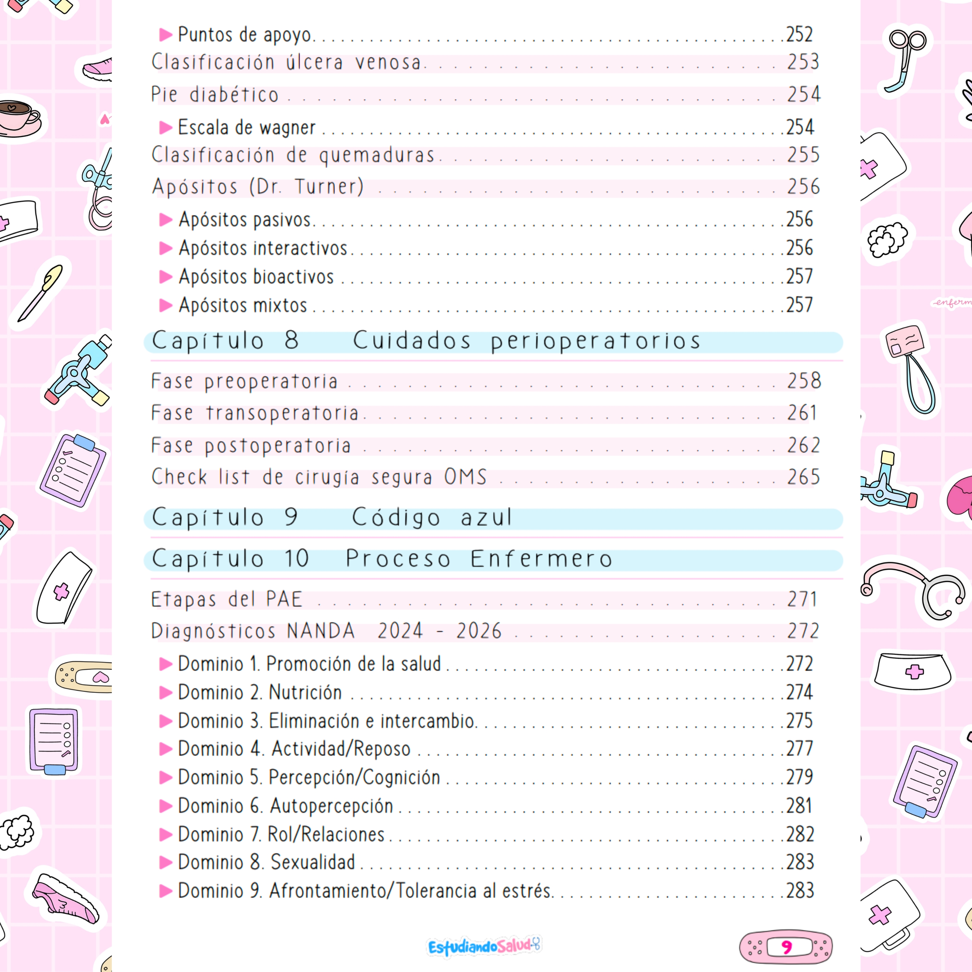 Libreta Practicas clinicas 2025  8