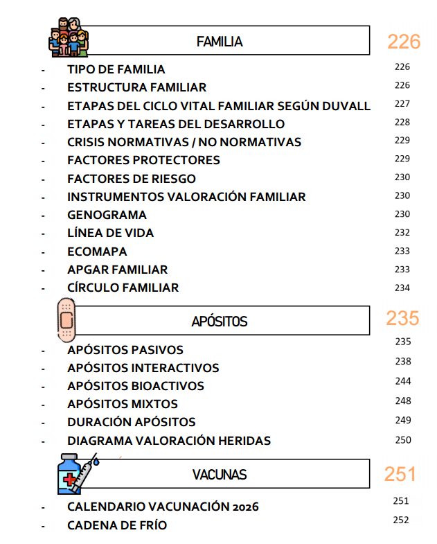 LIBRETA ATENCION PRIMARIA DE SALUD (TODO EL CICLO VITAL)