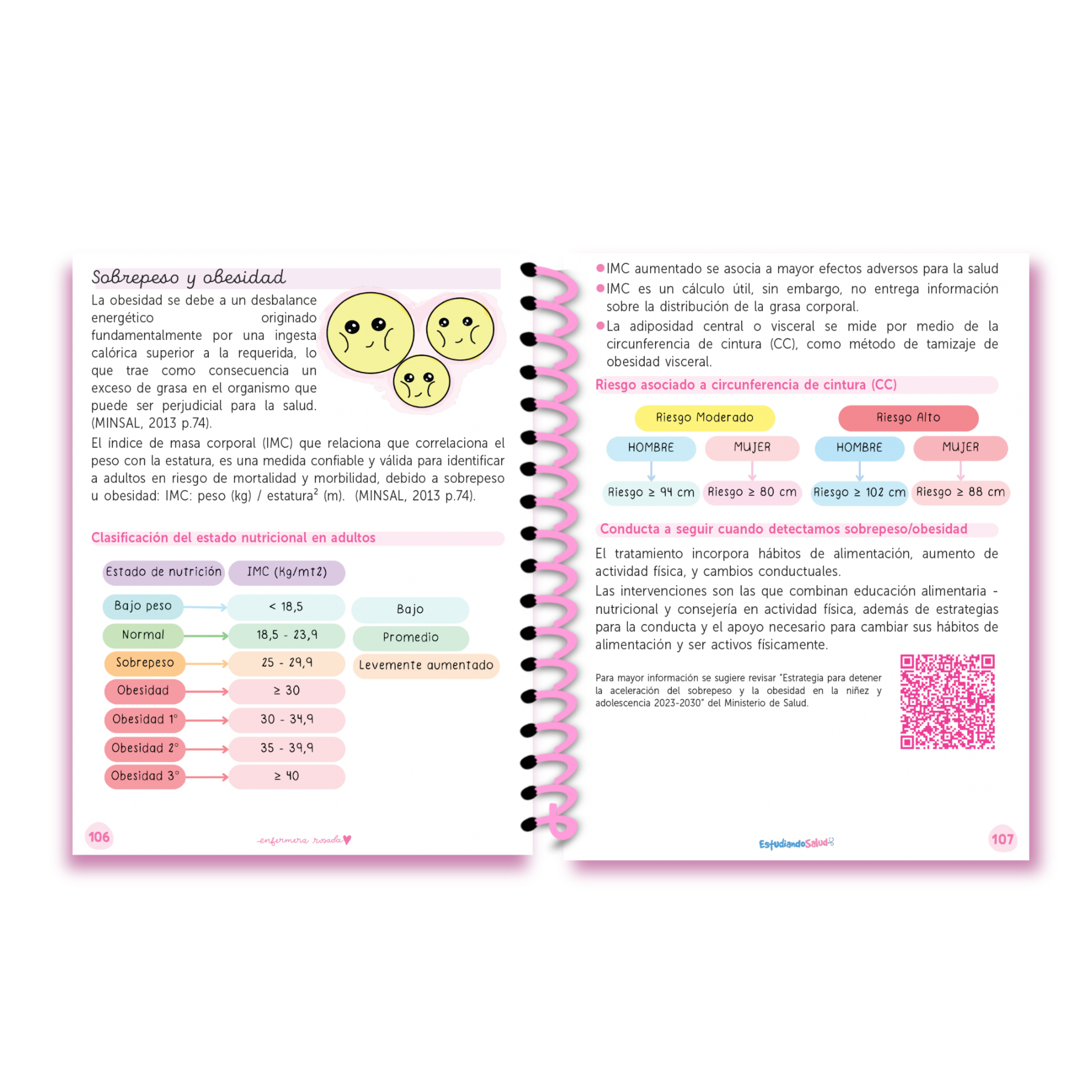 Libreta APS Adulto y Persona Mayor — libreta de bolsillo para estudiantes de enfermería | Enfermera Rosada (3)