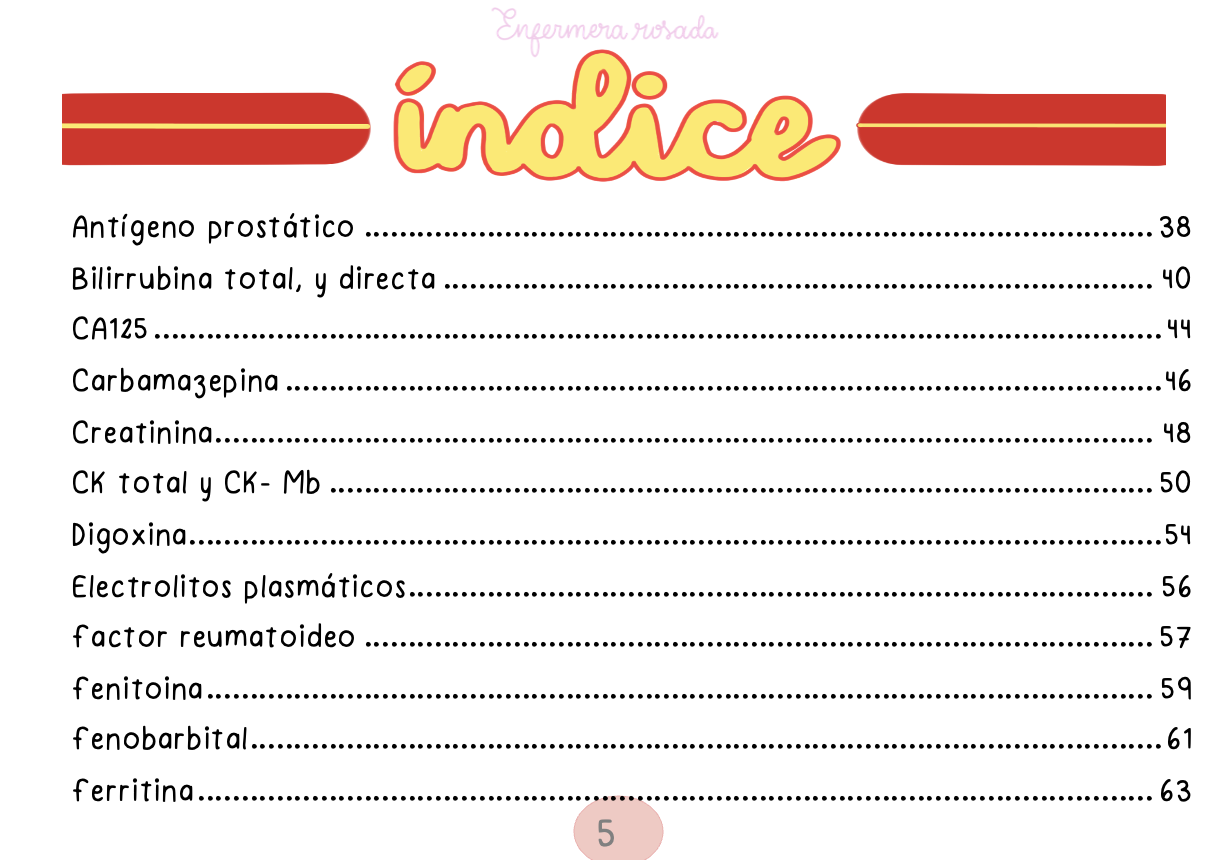Libreta Exámenes de Laboratorio — libreta de bolsillo para estudiantes de enfermería | Enfermera Rosada (3)