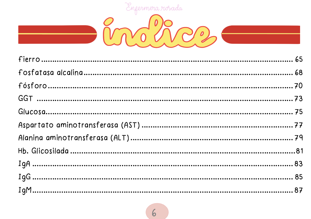 Libreta Exámenes de Laboratorio — libreta de bolsillo para estudiantes de enfermería | Enfermera Rosada (4)